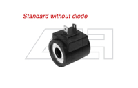 Solenoid coil