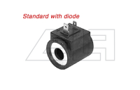 Solenoid coil