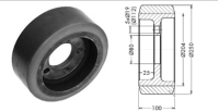 Drive wheel