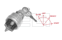 Ignition lock
