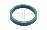 grooved ring