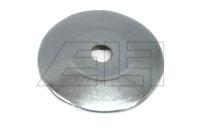 thread guard