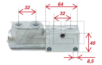 Turning block