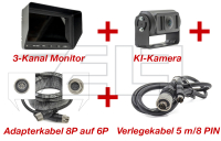 KI-Kamera - Set