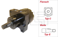 Hydraulikmotor