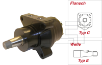 Hydraulikmotor