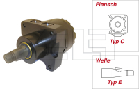 Hydraulic engine