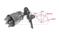 Ignition lock
