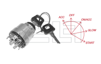 Ignition lock