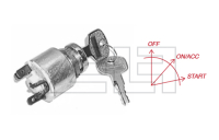 Ignition lock