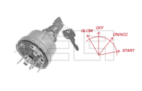 Ignition lock