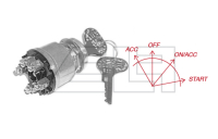 Ignition lock