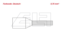 Kabelendhülsen-weiss 0,75mm²