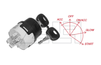Ignition lock