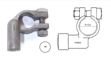 Polklemme negativ - 214843