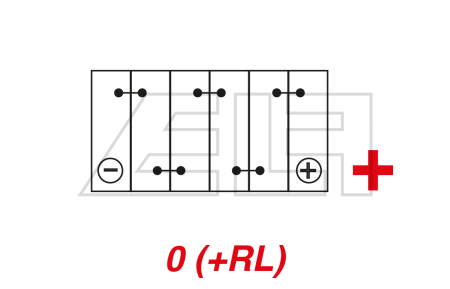 Dyno DAS12-18 AL VRLA AGM Battery - 25456521