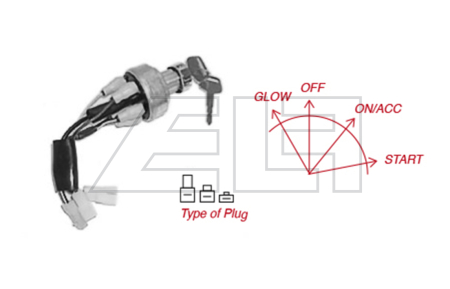 Zündschloss - 22258580