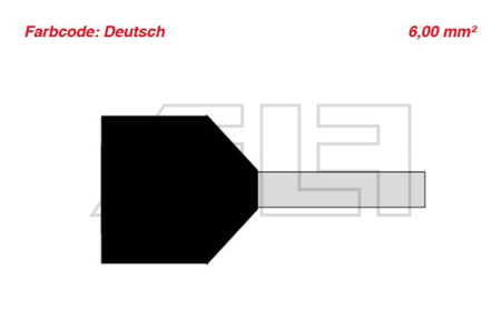 Aderendhülse Twin-schwarz - 806046