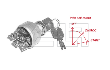 Ignition lock - 94
