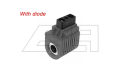 Solenoid coil