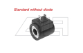Solenoid coil
