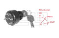 Ignition lock
