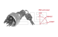 Ignition lock