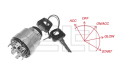 Ignition lock