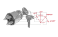 Ignition lock
