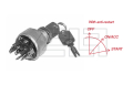 Ignition lock